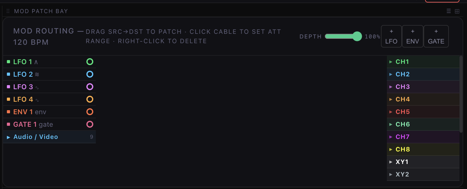 The Mod Patch Bay routing CV and gate signals into visual parameters